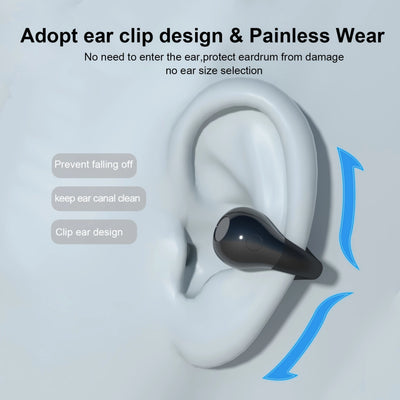 Wireless Bluetooth Open Ear Buds